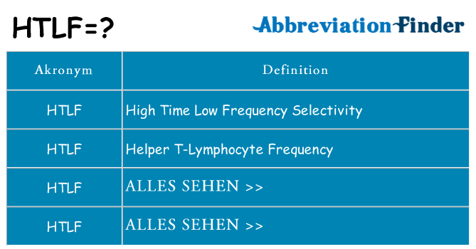 Wofür steht htlf