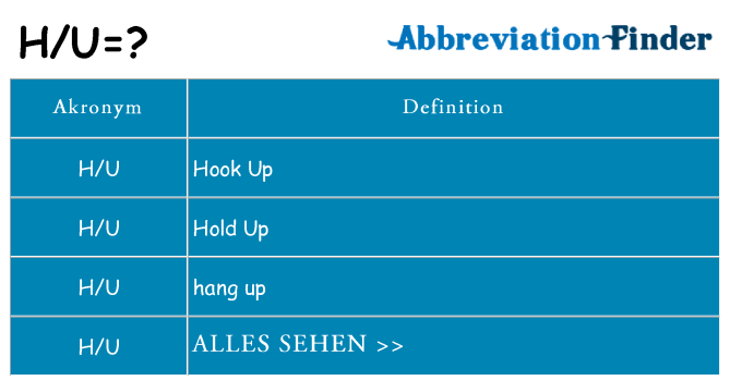 Wofür steht hu
