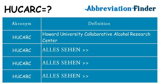 Wofür steht hucarc