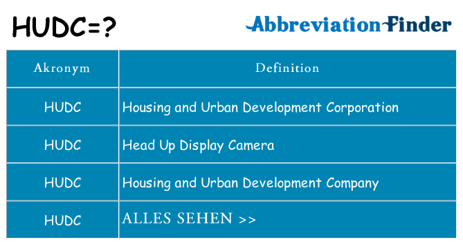 Wofür steht hudc