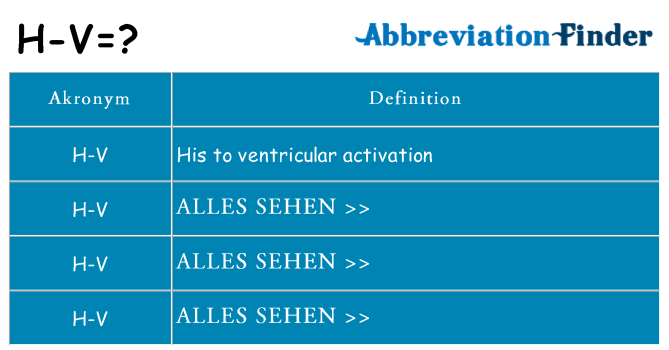 Wofür steht h-v