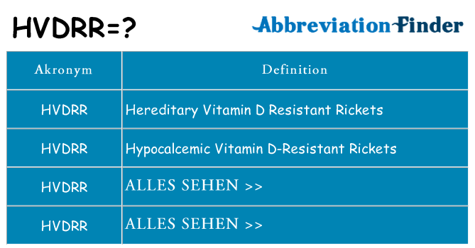 Wofür steht hvdrr