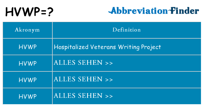 Wofür steht hvwp