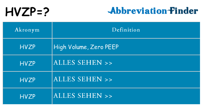 Wofür steht hvzp