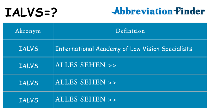 Wofür steht ialvs