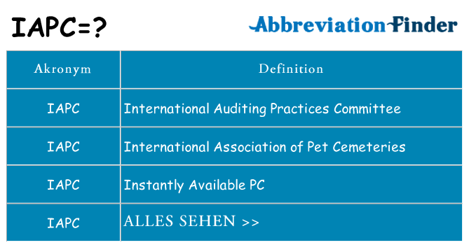 Wofür steht iapc