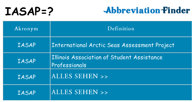 Wofür steht iasap
