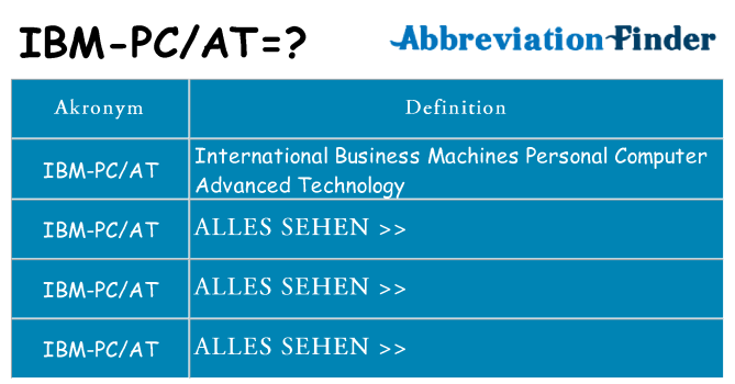 Wofür steht ibm-pcat