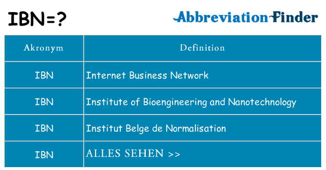 Wofür steht ibn