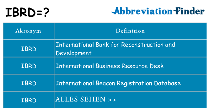 Wofür steht ibrd