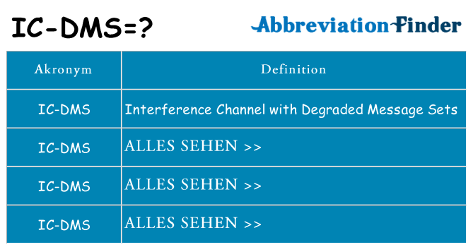 Wofür steht ic-dms