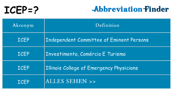 Wofür steht icep