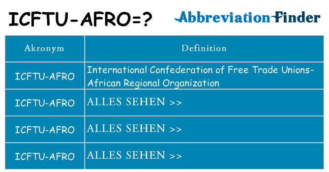 Wofür steht icftu-afro
