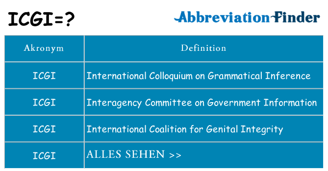 Wofür steht icgi