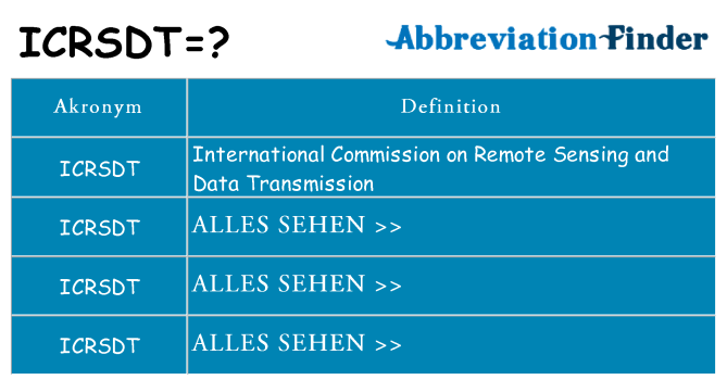 Wofür steht icrsdt