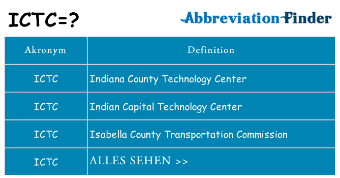 Wofür steht ictc