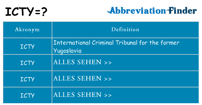 Wofür steht icty