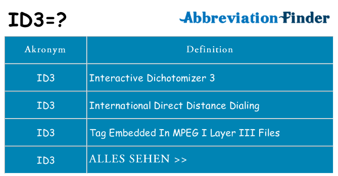 Wofür steht id3