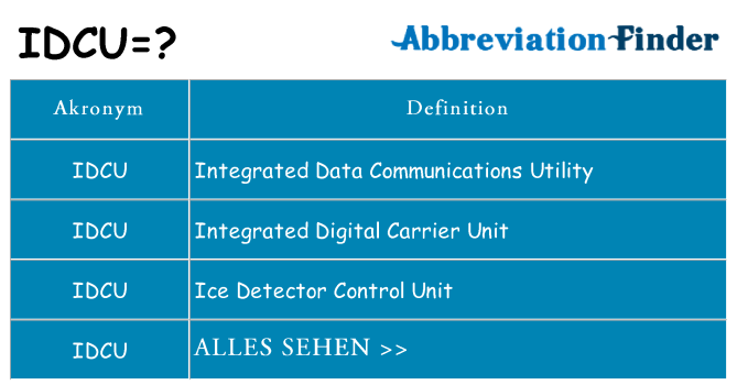 Wofür steht idcu