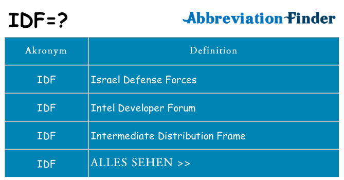 Wofür steht idf