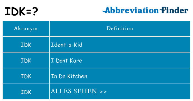 Wofür steht idk
