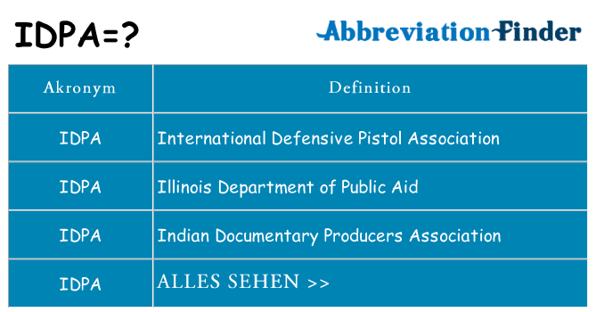 Wofür steht idpa