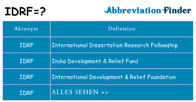 Wofür steht idrf
