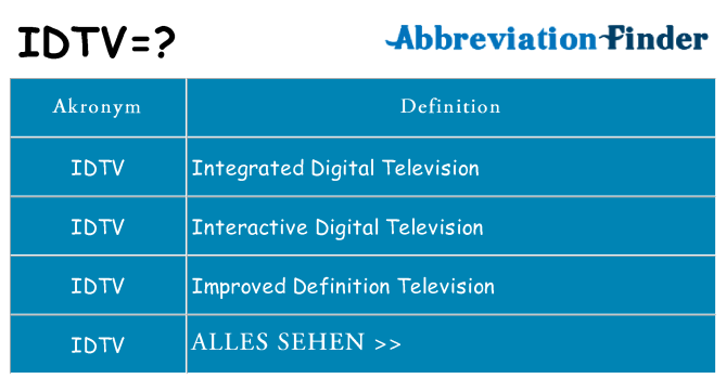 Wofür steht idtv