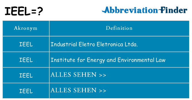 Wofür steht ieel