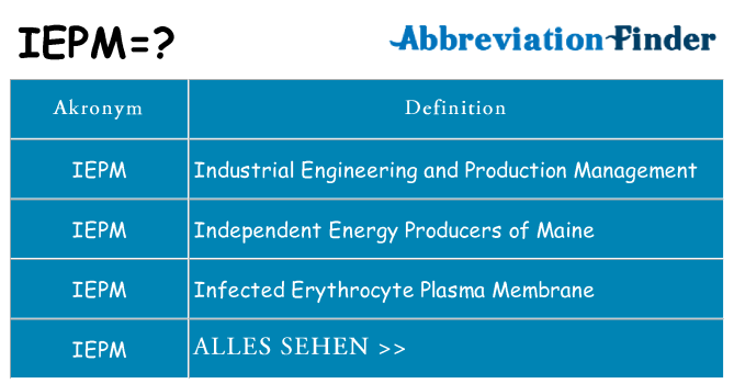 Wofür steht iepm