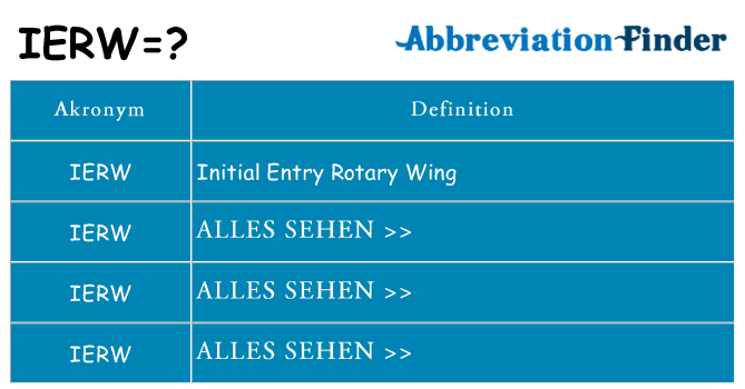 Wofür steht ierw