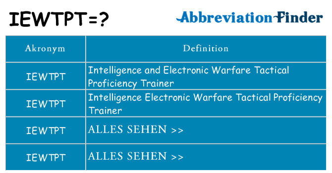 Wofür steht iewtpt