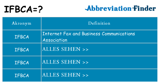 Wofür steht ifbca