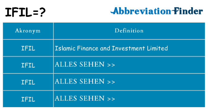 Wofür steht ifil