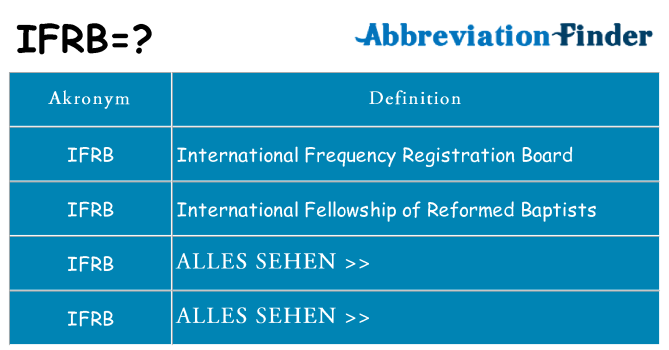 Wofür steht ifrb