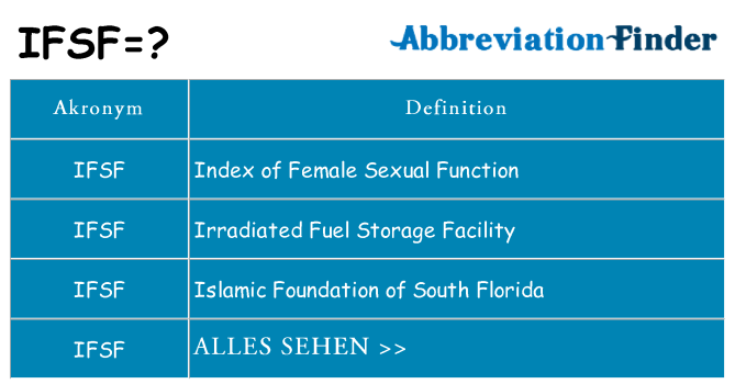 Wofür steht ifsf