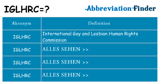 Wofür steht iglhrc