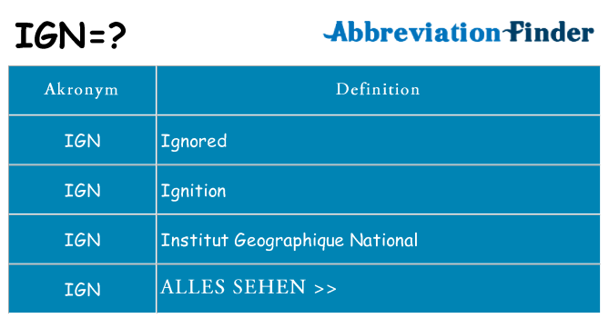 Wofür steht ign