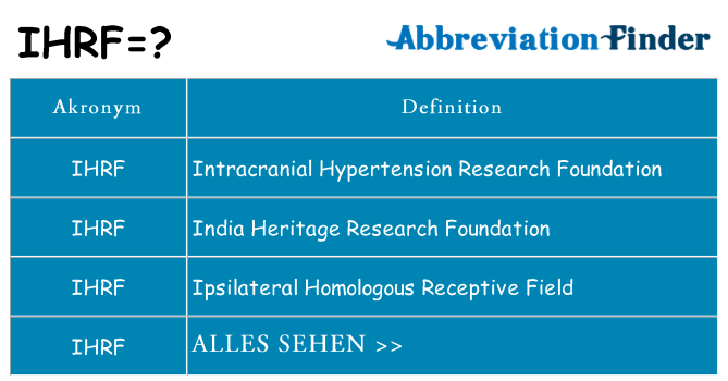 Wofür steht ihrf