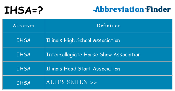 Wofür steht ihsa