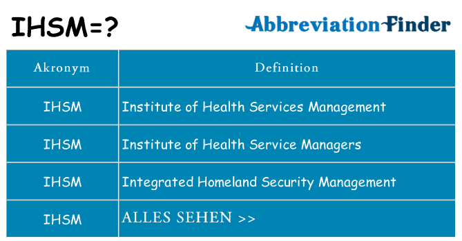 Wofür steht ihsm