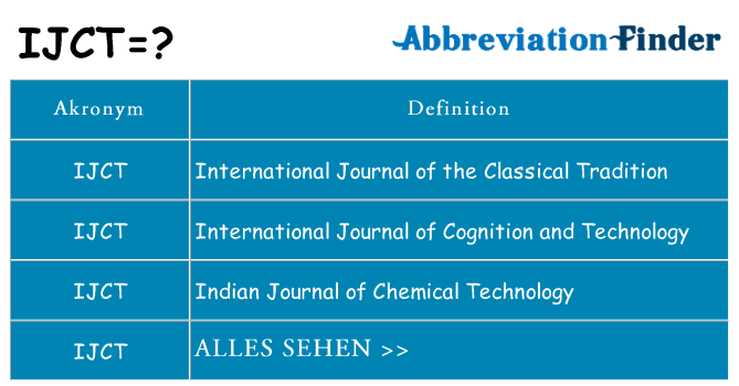 Wofür steht ijct