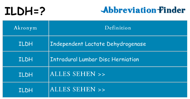 Wofür steht ildh