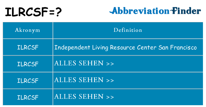 Wofür steht ilrcsf