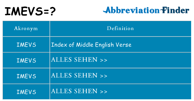 Wofür steht imevs
