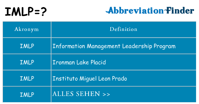 Wofür steht imlp
