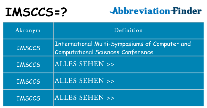 Wofür steht imsccs