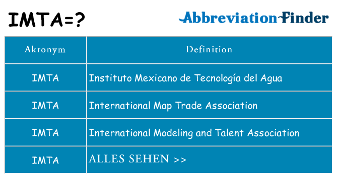 Wofür steht imta