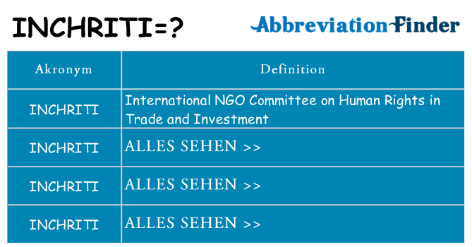 Wofür steht inchriti