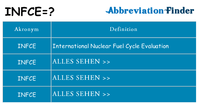 Wofür steht infce